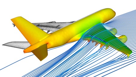 Aircraft Flight Dynamics: Modeling and Simulation