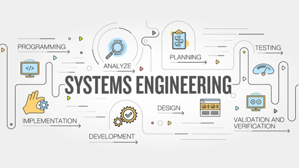 System Engineering